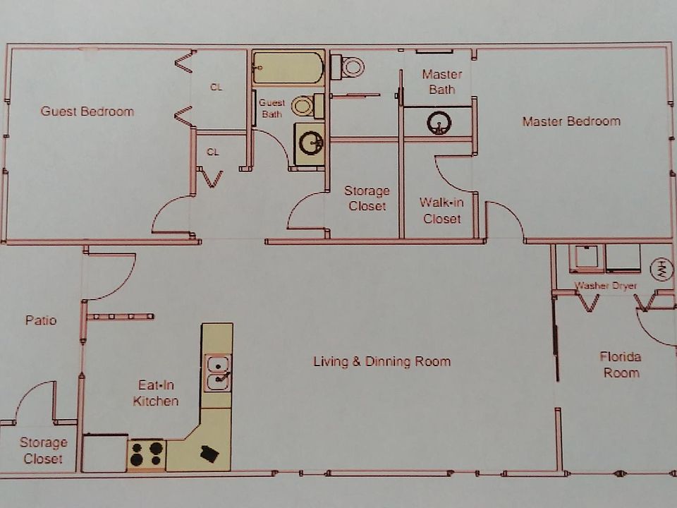 Layout