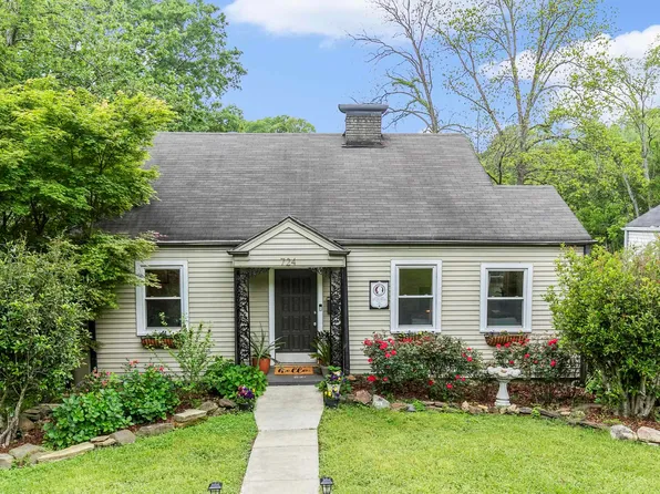 724 48th St S, Birmingham, AL 35222