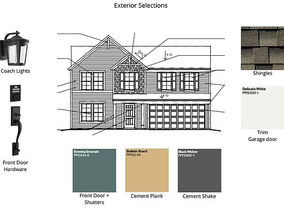 2nd image of this home