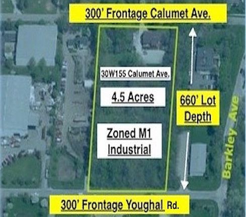 300 ft. Frontage -Two Sides 