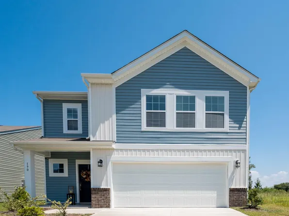 190 Hazel Rain Rd, Gaston, SC 29053
