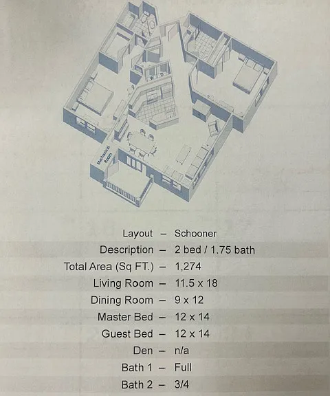 RiverPlace Properties — Photo 28