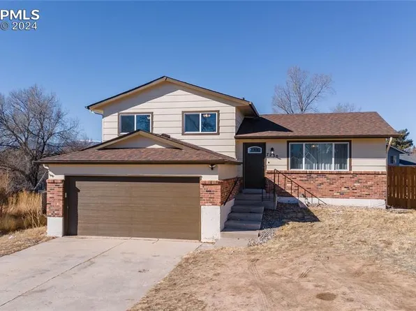 7230 Sioux Cir N, Colorado Springs, CO 80915