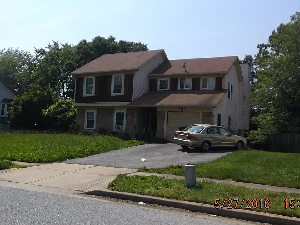 Property Front View