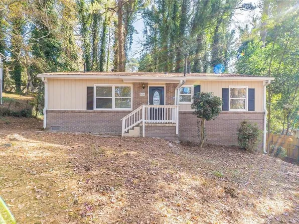 2196 Swallow Cir SE, Atlanta, GA 30315