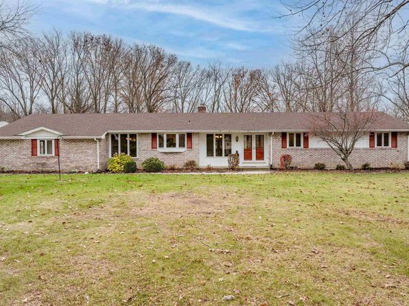 New Haven IN Real Estate - New Haven IN Homes For Sale | Zillow