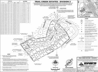 1403 Champlaine St, Pocatello, ID 83204