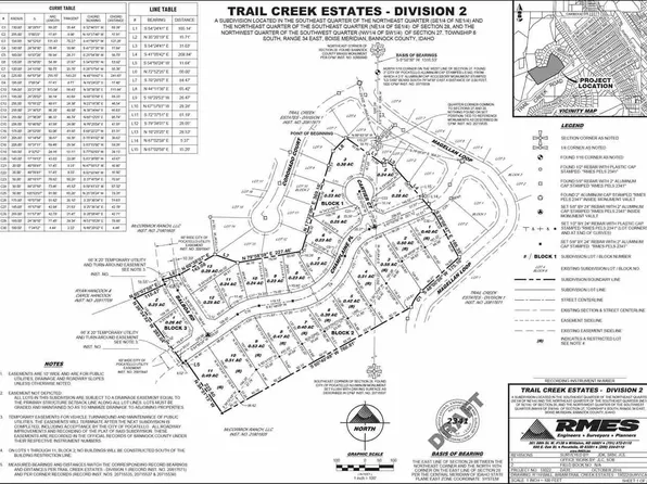 1403 Champlaine St, Pocatello, ID 83204