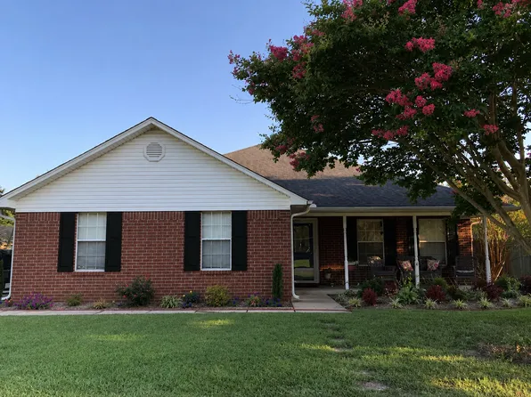 (undisclosed Address), Conway, AR 72034