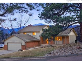 154 Buckeye Dr, Colorado Springs, CO 80919
