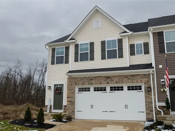 3069 Bonita Cir SE, Canal Fulton, OH 44614