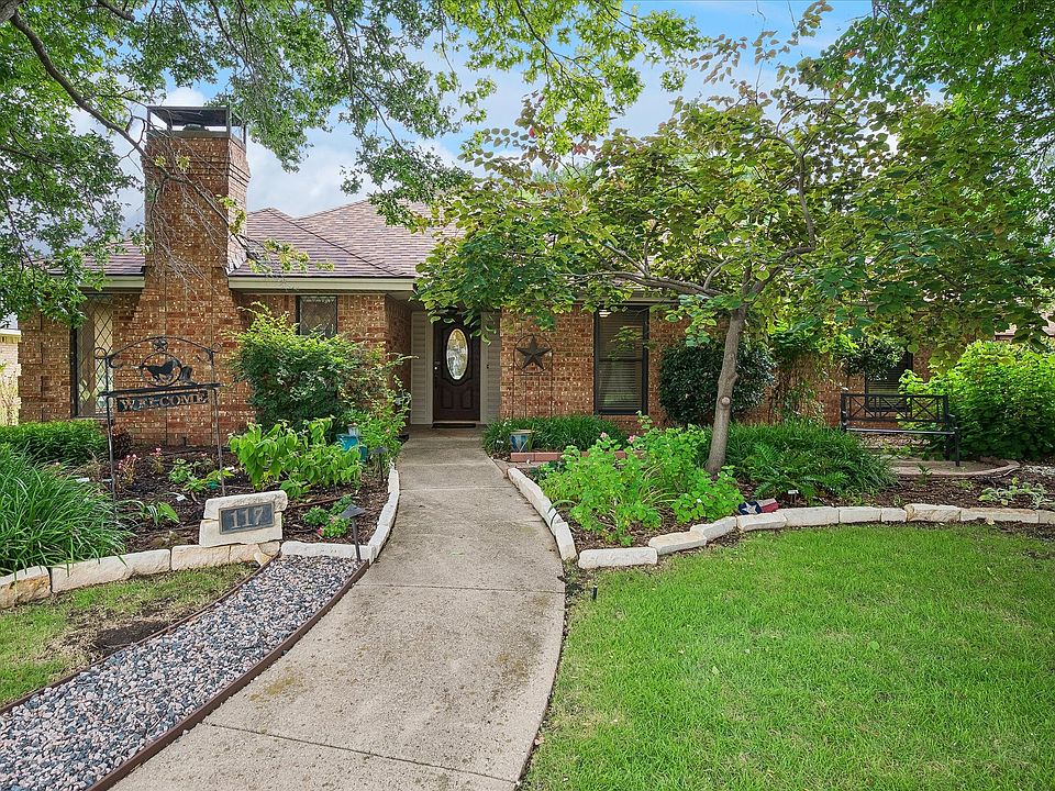 1st image of 117 Meadowglen Cir