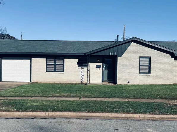 811 Mimosa St, Burkburnett, TX 76354