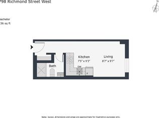 Richmond Place, Toronto, ON M6J 3P3