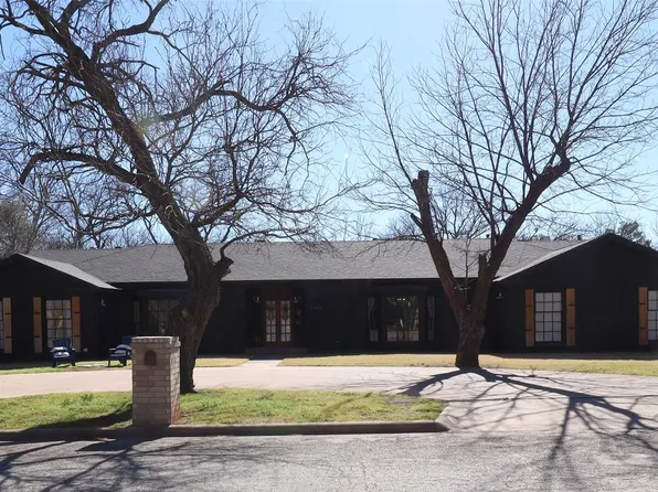 3465 S 6th St, Abilene, TX 79605