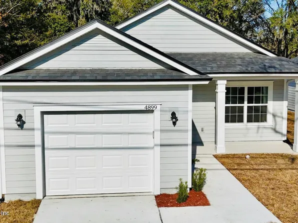 4899 CHURCHILL Drive, Jacksonville, FL 32208