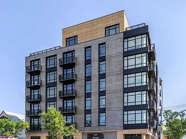 Apartments For Rent In 11223 Zillow