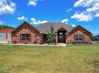 87 Prairie Crossing Ct, Howe, TX 75459