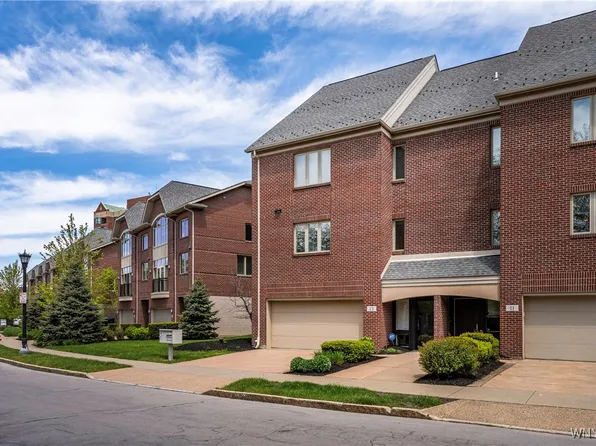 13 Ojibwa Cir, Buffalo, NY 14202