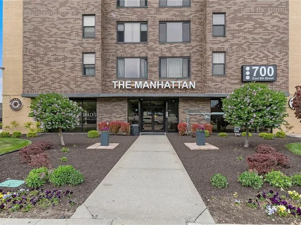 700 E 8th St Unit 6E, Kansas City, MO 64106