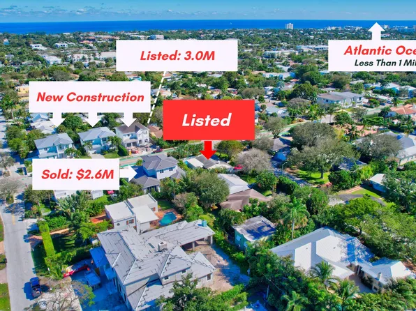 125 NE 11th Street, Delray Beach, FL 33444