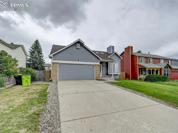 8010 Camfield Cir, Colorado Springs, CO 80920