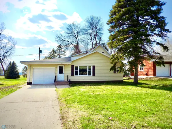 414 4th Ave SW, Hankinson, ND 58041