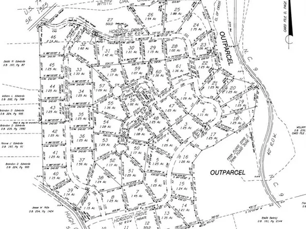 0 Hugh Champion Rd #1-9-61, Tryon, NC 28782