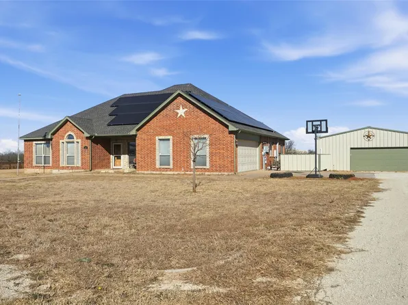 218 Sanford Ln, Abilene, TX 79602