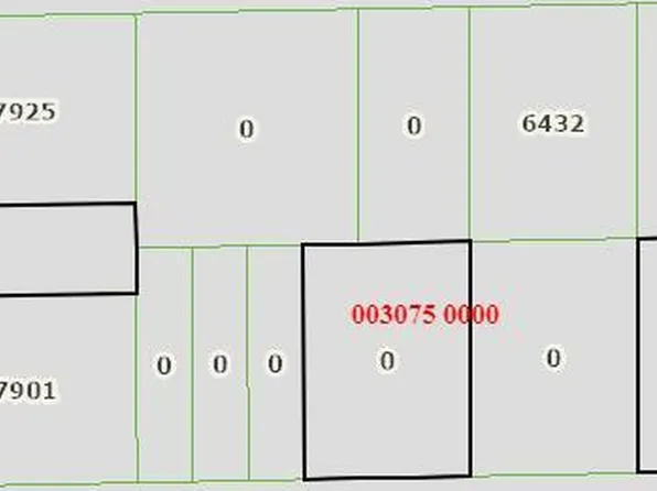 0 RONDO Avenue, Jacksonville, FL 32219