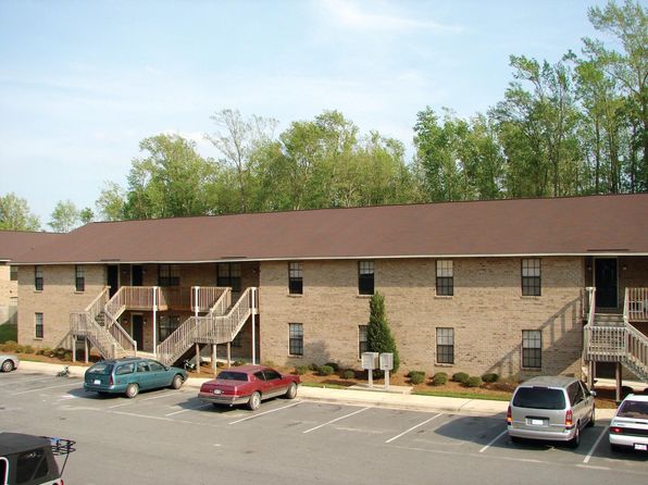 Rosemont | 1815 Rosemont Dr, Greenville, NC