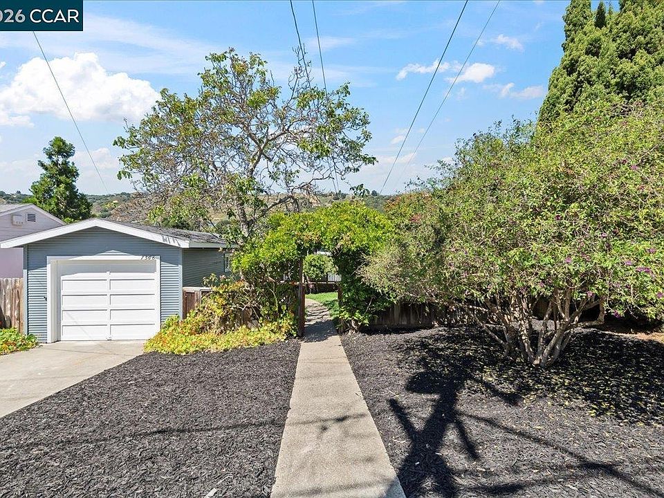 1st image of 7568 Greenly Dr