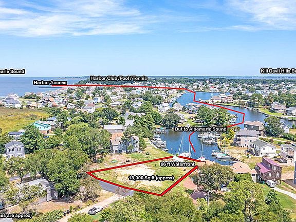 Your boat, free in minutes!