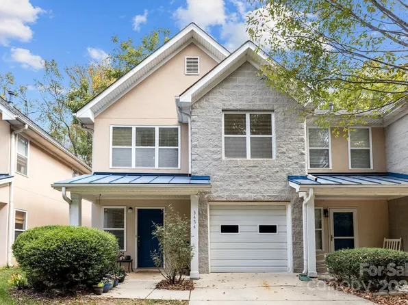 3434 Chagall Ct, Charlotte, NC 28205