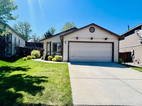 1585 Roma Ct