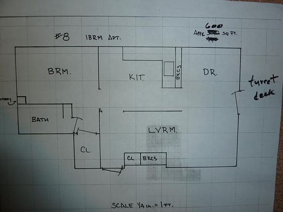 5th image of 402 N Sheridan Ave APT 8