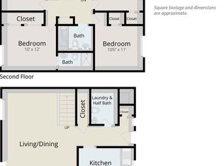781 Sanches St, San Francisco, CA 94129