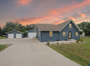 3601 N 7th Ave, Sioux Falls, SD 57104