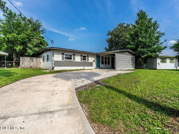 11333 EMUNESS Road, Jacksonville, FL 32218
