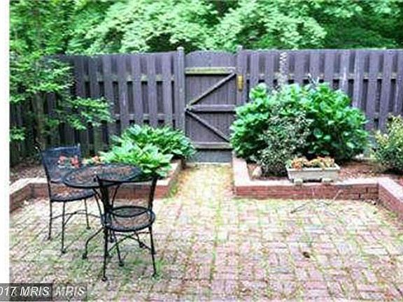 Fenced and gated Georgetown patio