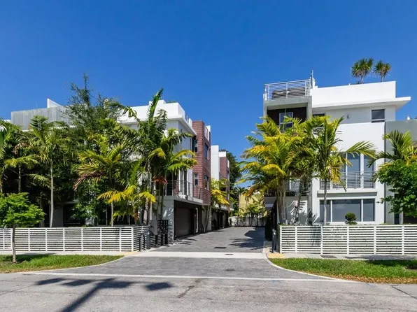 700 NE 14th Avenue #208, Fort Lauderdale, FL 33304