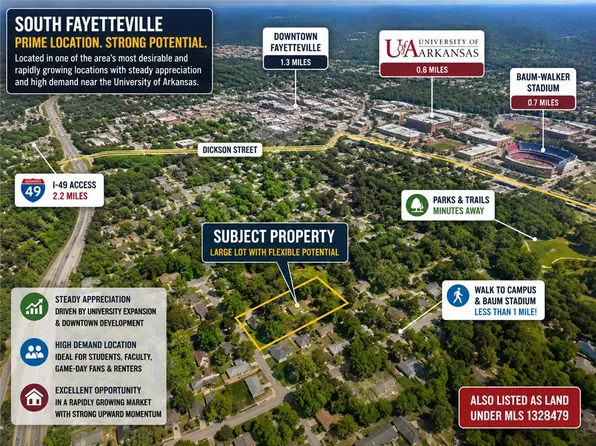 720 S Church Ave, Fayetteville, AR 72701