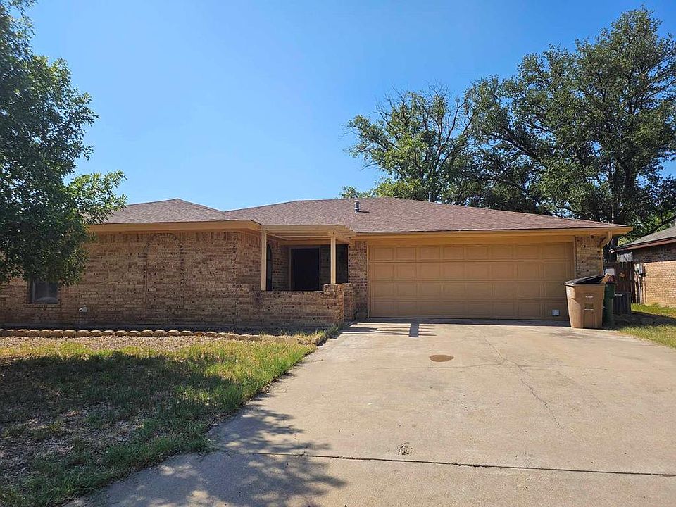 1st image of 1801 Parkview Dr
