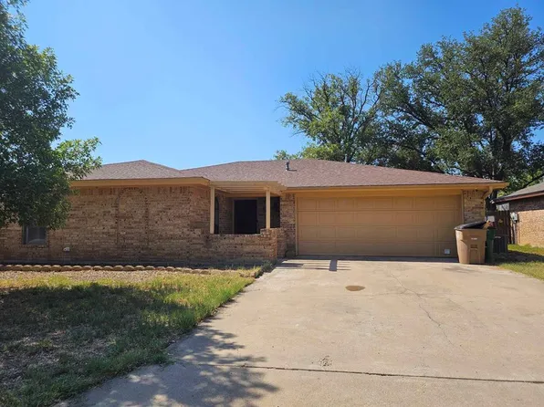 1801 Parkview Dr, San Angelo, TX 76904