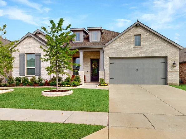 2137 Devonblue Dr, Forney, TX 75126