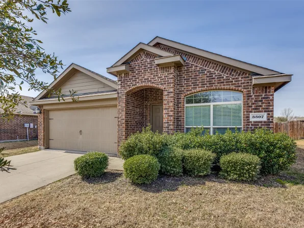 3307 Stratford St, Anna, TX 75409