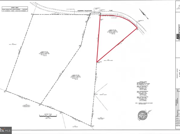 365 Steigerwalt Hollow Rd, New Cumberland, PA 17070