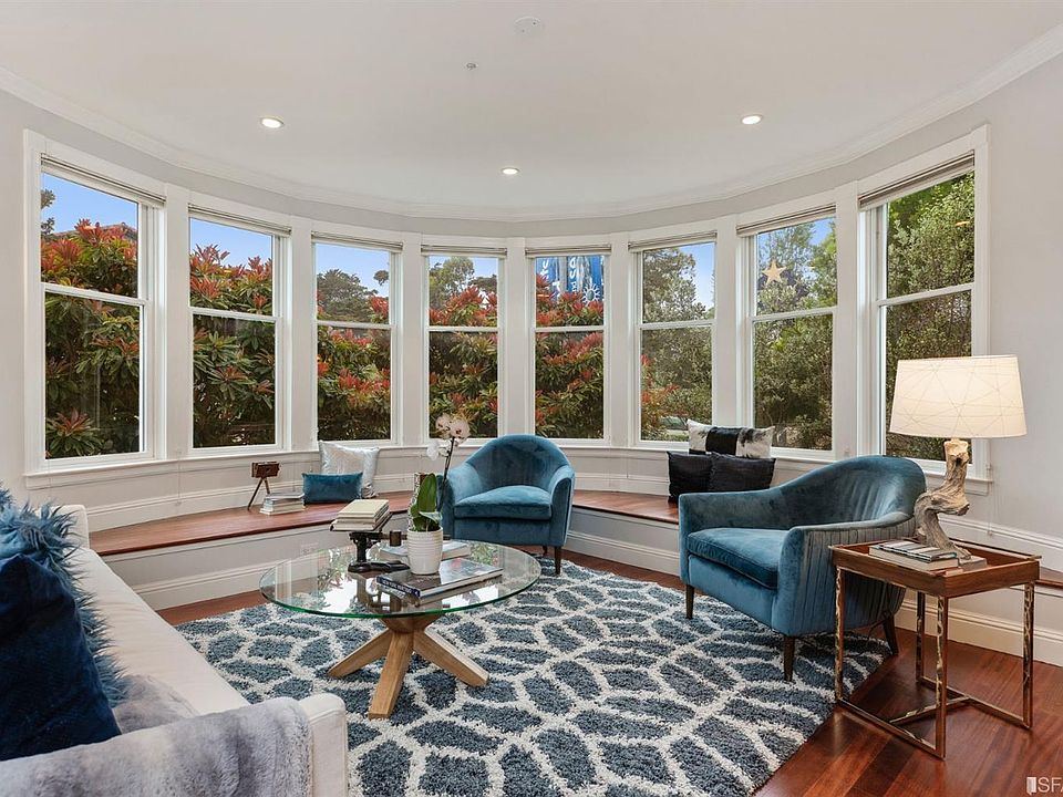 1st image of 798 Stanyan St APT 2