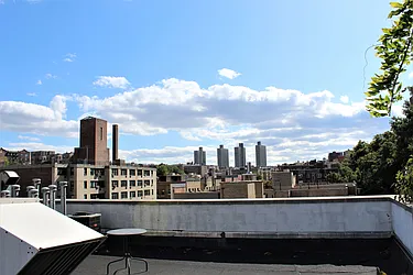 Rented by (Legacy) Scope Realty