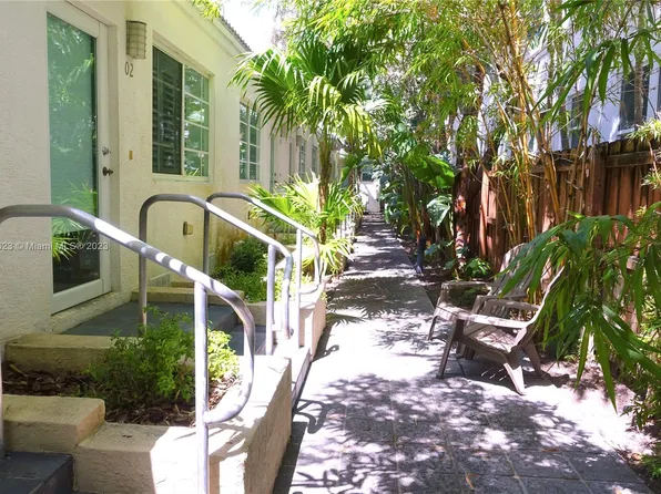 328 Euclid Ave APT 104, Miami Beach, FL 33139